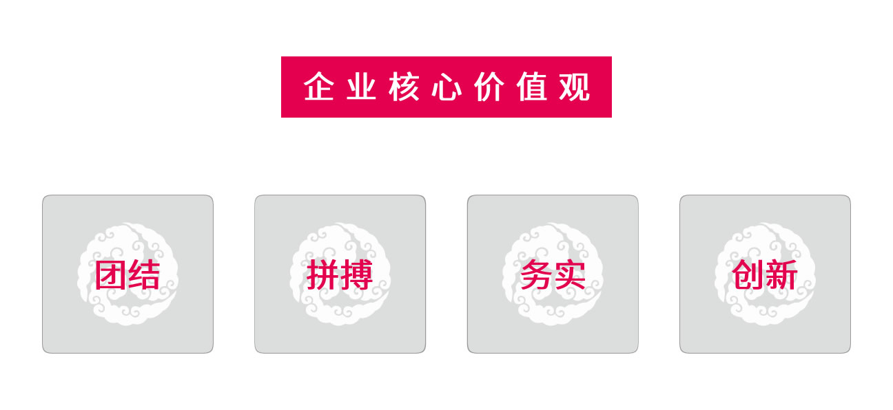 企业核心价值观.jpg 企业核心价值观.jpg